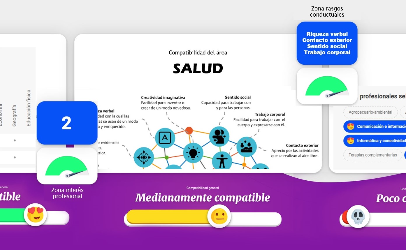 Informe impreso